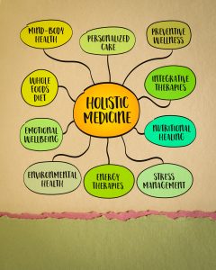 Integrative Medicine and Holistic Care in Boulder